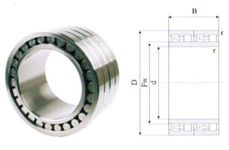 Four row cylindrical roller bearing for interference fit on the roll neck 527104