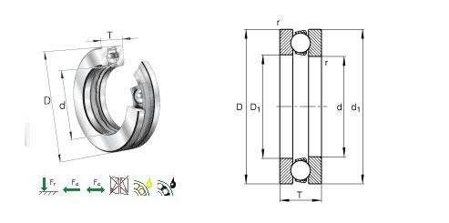5692/530(91682/530) oil drilling bearings for rotary table ZP175 ID:530mm,OD:710mm,H:109mm